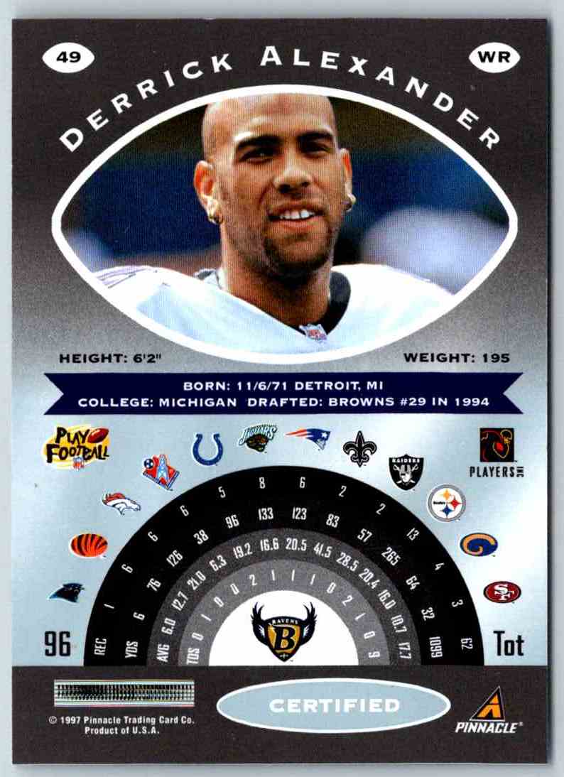 1997 Pinnacle Certified NFL Derrick Alexander
