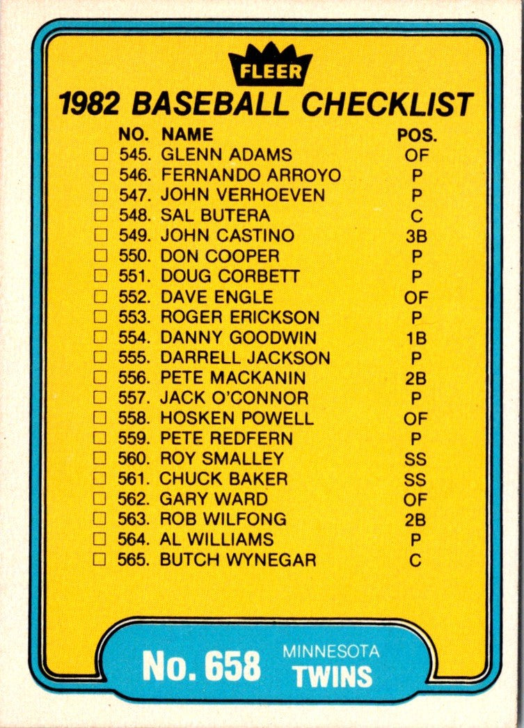 1982 Fleer Checklist: Royals/Braves