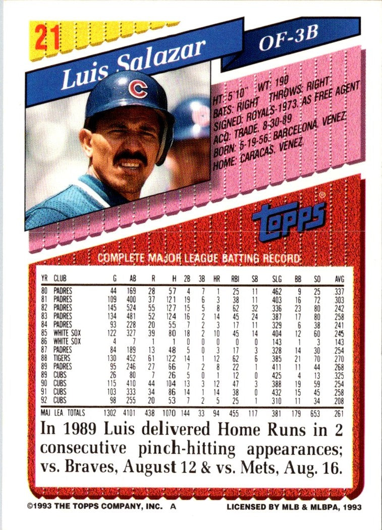 1993 Topps Gold Luis Salazar