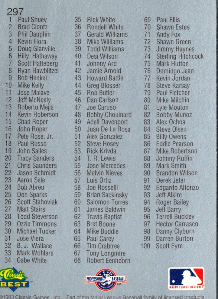 1993 Classic Best Checklist 1