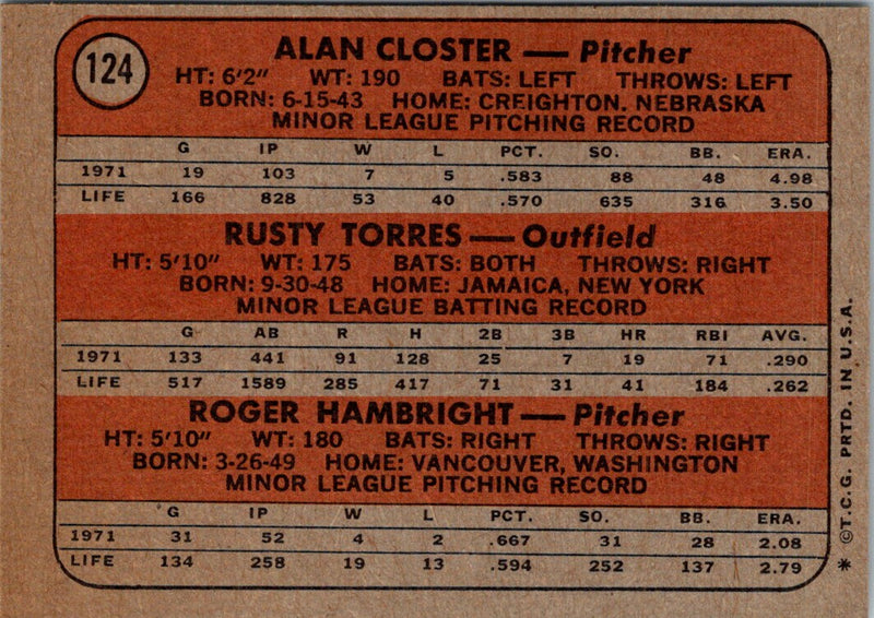 1972 Topps Yankees Rookies - Alan Closter/Rusty Torres/Roger Hambright