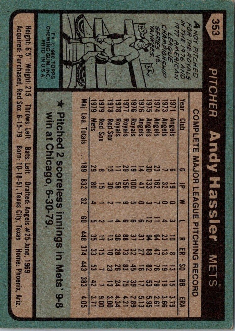1980 Topps Andy Hassler