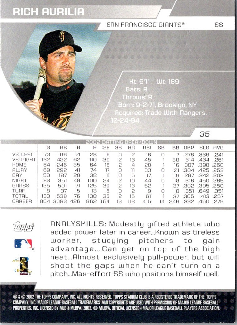 2002 Topps Rich Aurilia