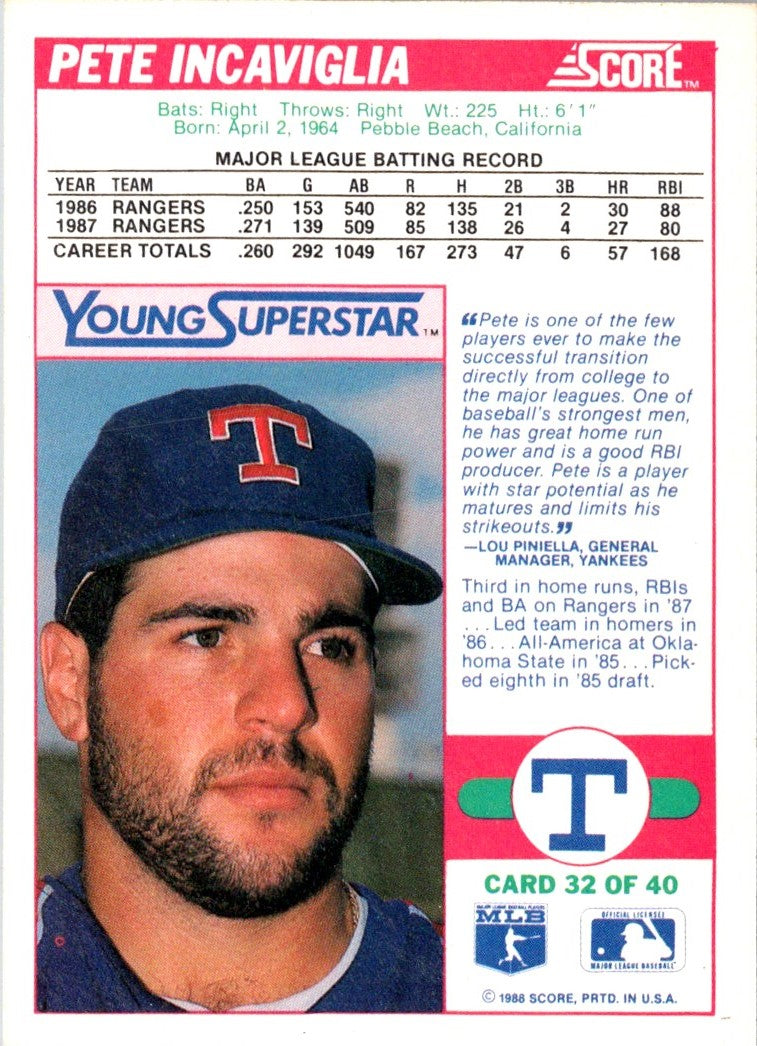 1988 Score Young Superstars I Pete Incaviglia
