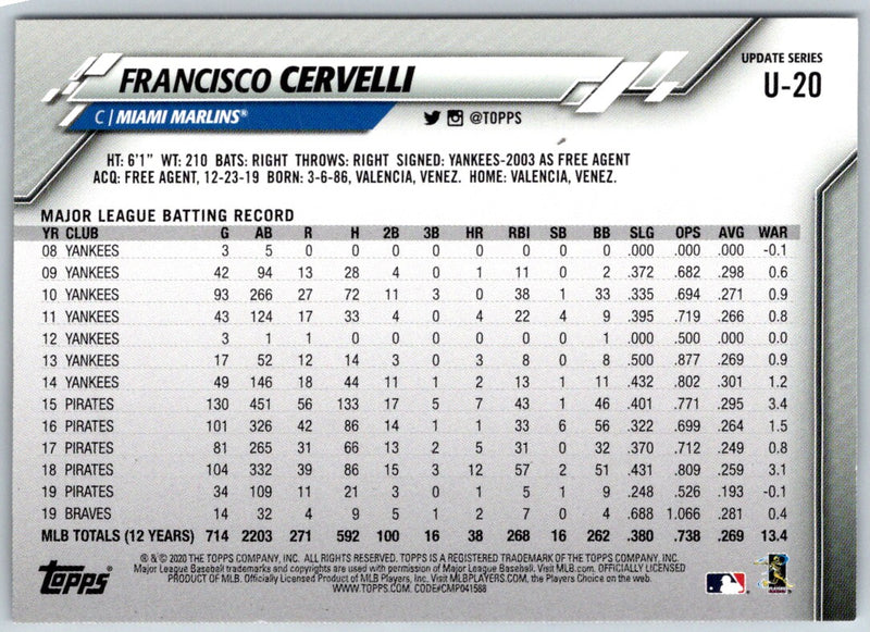 2020 Topps Update Francisco Cervelli