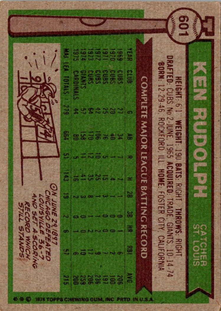 1976 Topps Ken Rudolph