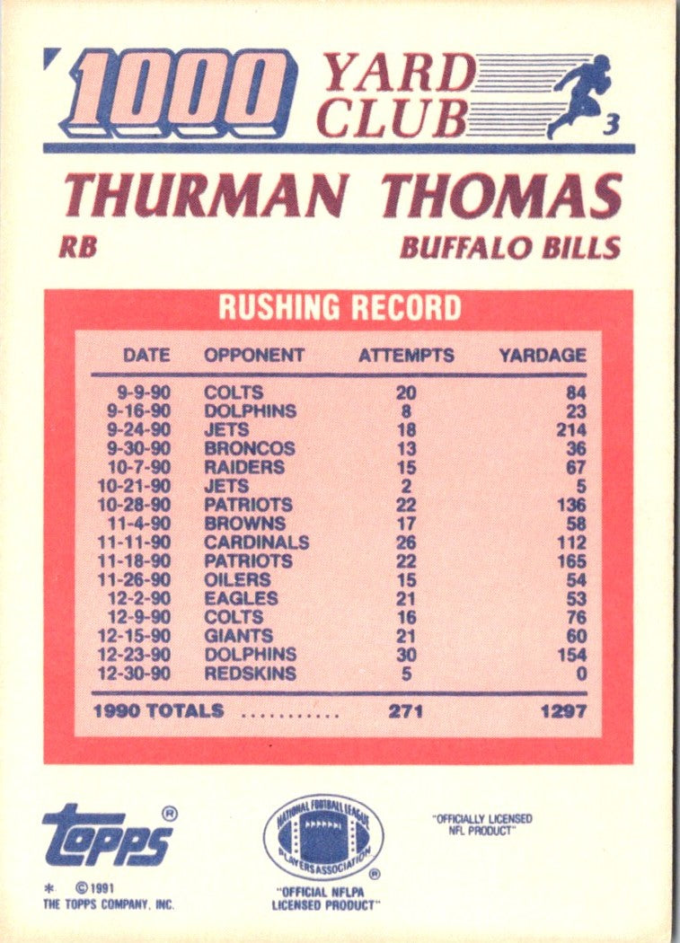 1991 Topps 1000 Yard Club (One Asterisk) Thurman Thomas