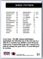 1992 Proset Darryl Talley #51