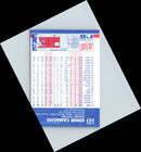 1985 Fleer Ernie Camacho