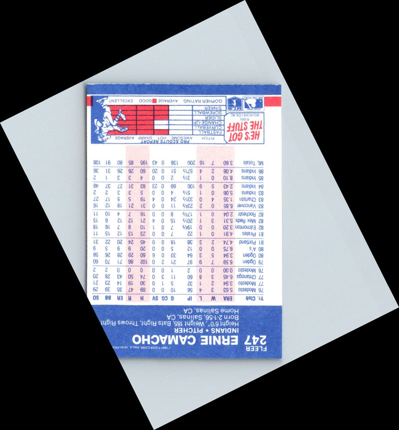 1985 Fleer Ernie Camacho