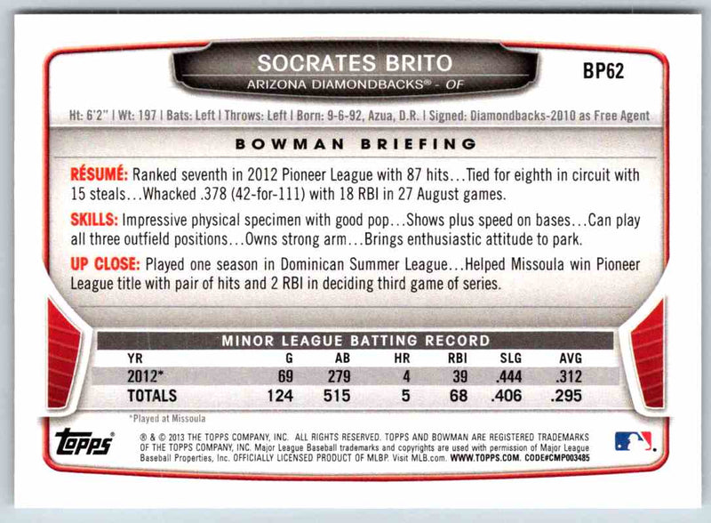 2013 Bowman Socrates Brito