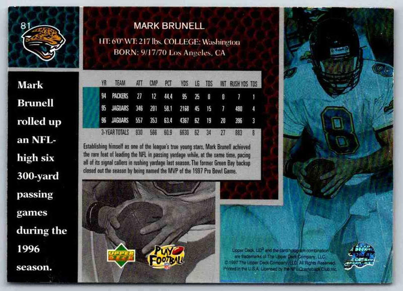 1998 Edge Mark Brunell