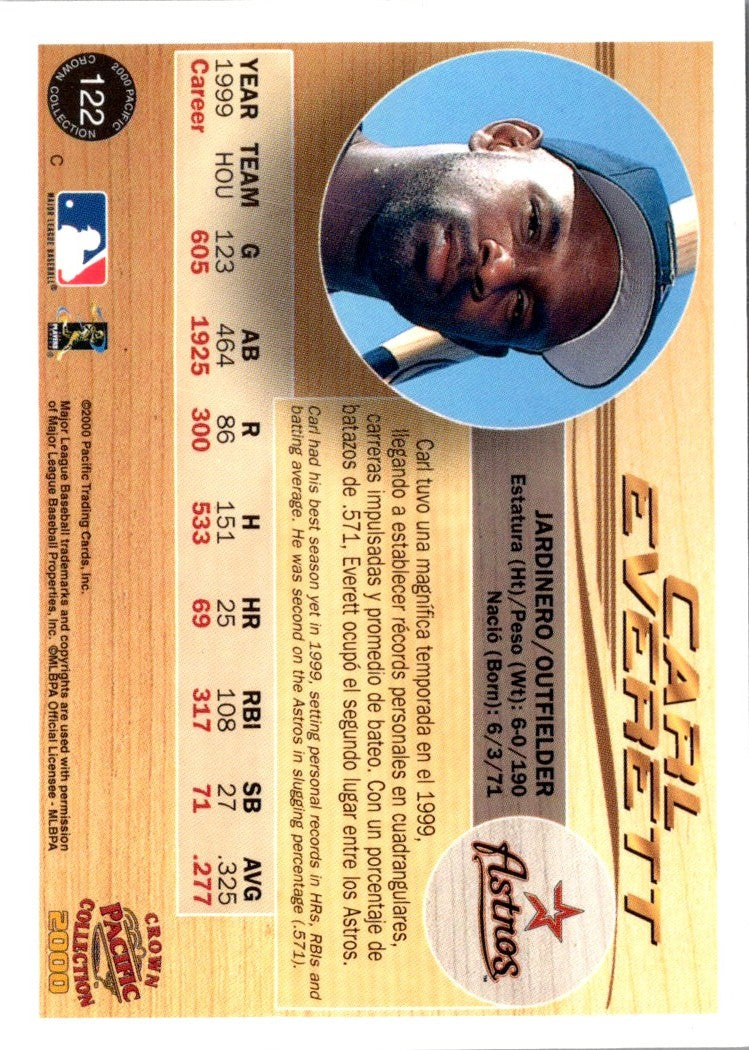 1999 Pacific Private Stock Home Run History Mark McGwire Crown