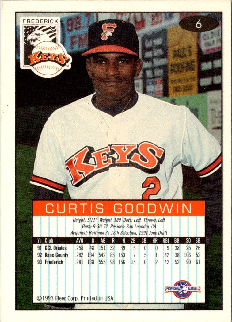 1993 Fleer Excel Curtis Goodwin