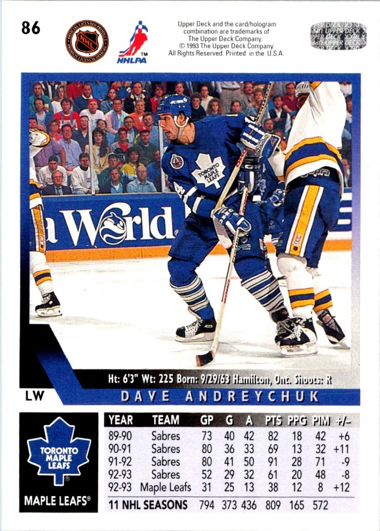 1993 Upper Deck Dave Andreychuk