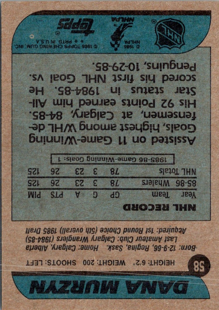 1986 Topps Dana Murzyn