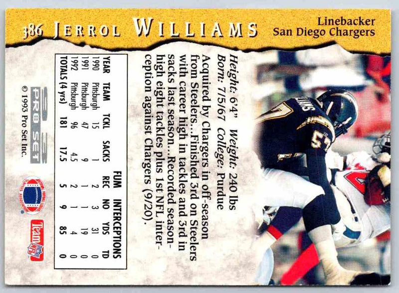 1998 Edge Jerrol Williams