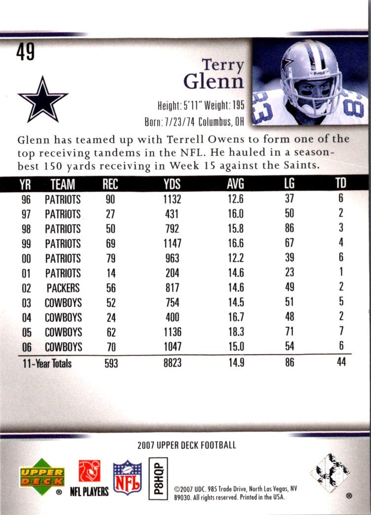 2007 Upper Deck Terry Glenn