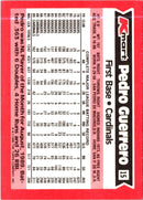 1990 Topps Kmart Super Stars Pedro Guerrero