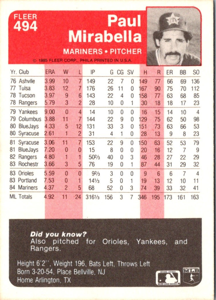 1985 Fleer Paul Mirabella