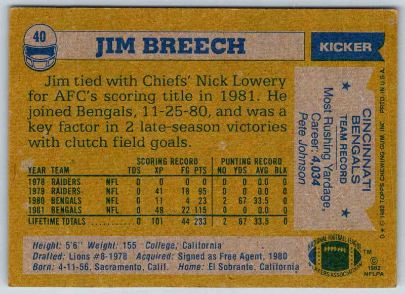 1982 Topps Jim Breech