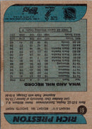 1986 Topps Rich Preston