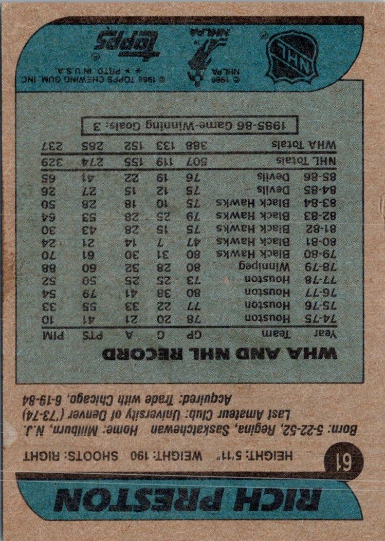 1986 Topps Rich Preston