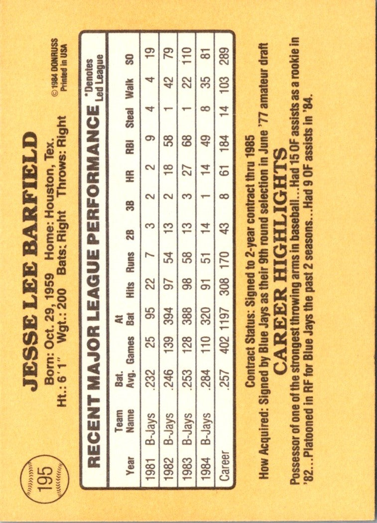 1985 Donruss Jesse Barfield
