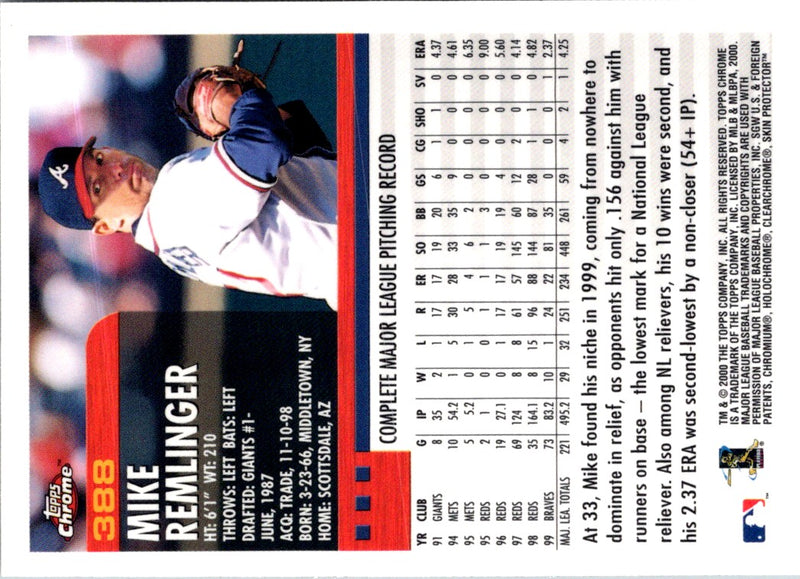 2000 Topps Mike Remlinger