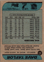1986 Topps Dave Taylor #63
