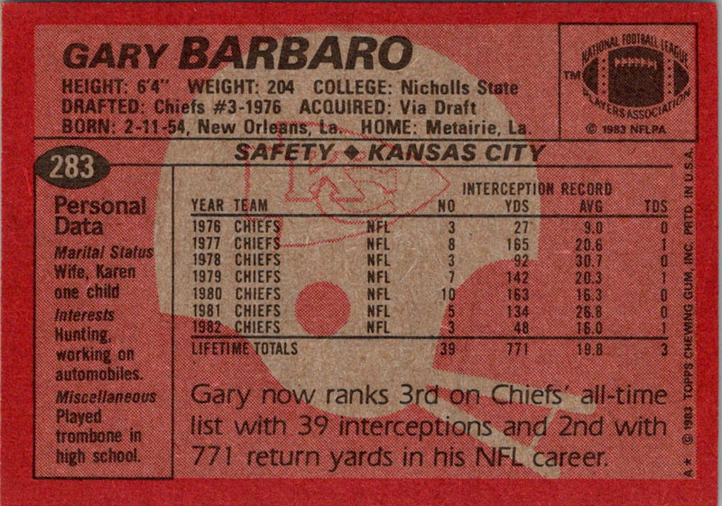 1983 Topps Gary Barbaro