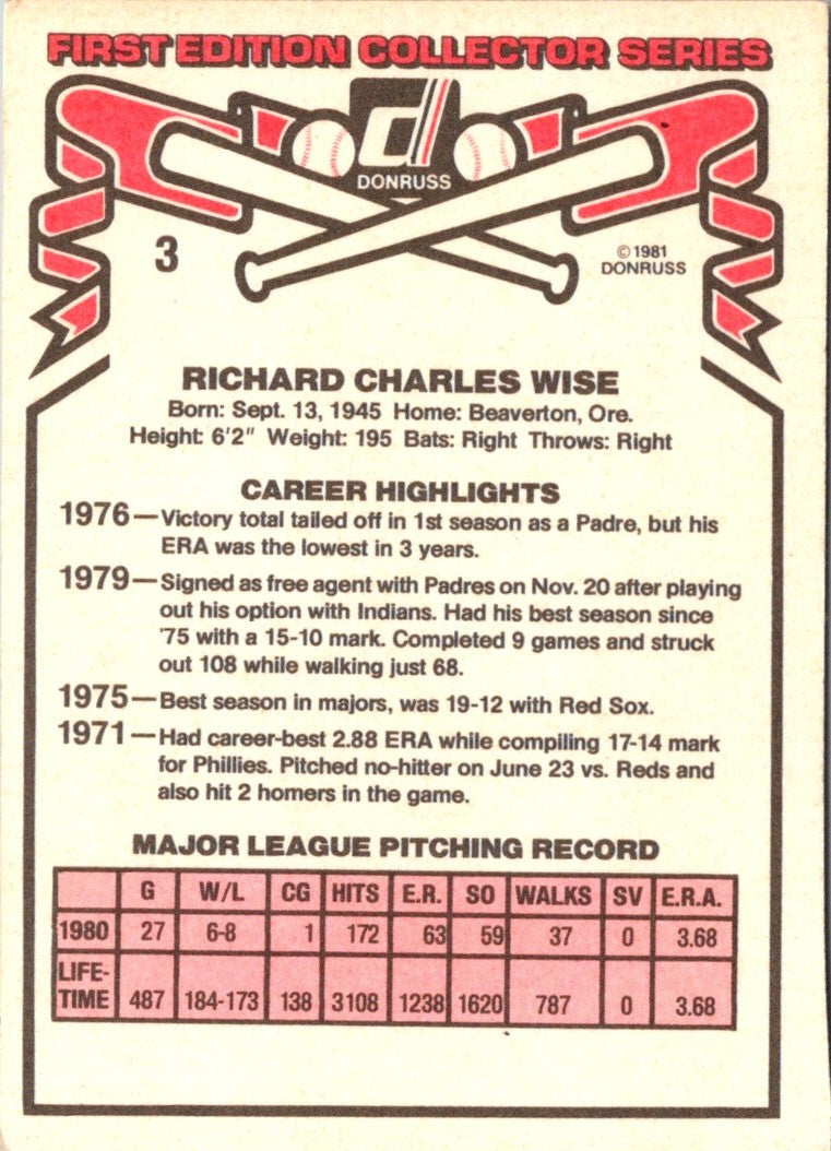 1981 Donruss Rick Wise