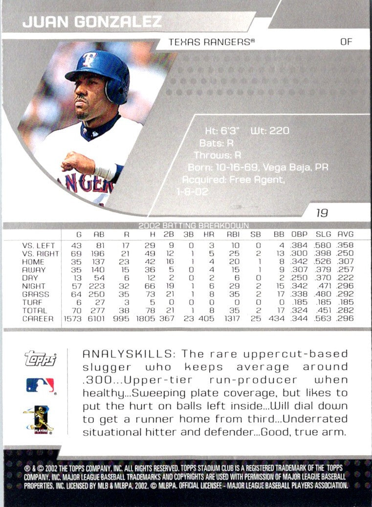 2003 Stadium Club Juan Gonzalez