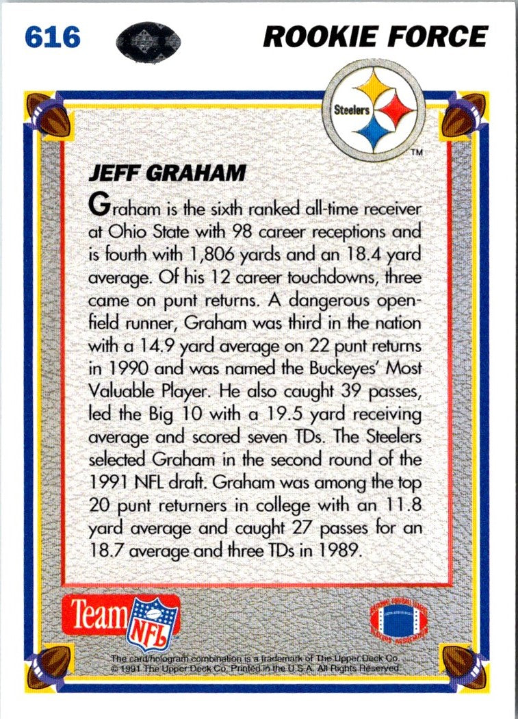 1991 Upper Deck Jeff Graham