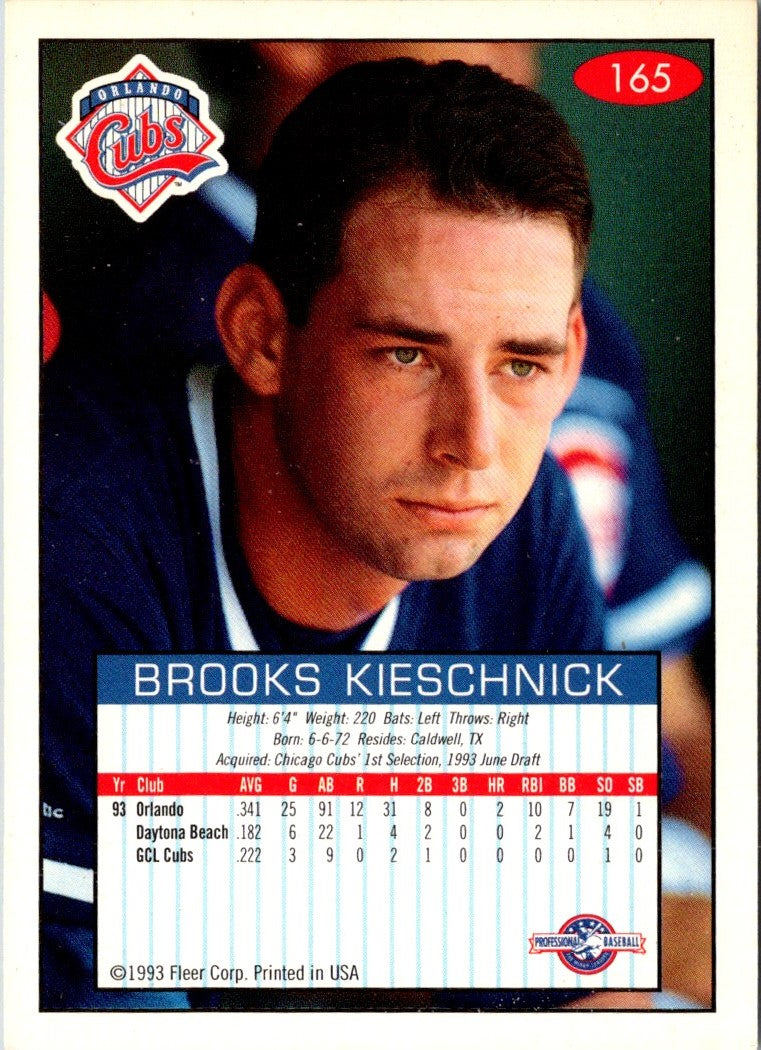 1993 Fleer Excel Brooks Kieschnick