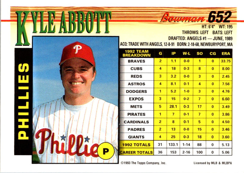 1993 Bowman Kyle Abbott