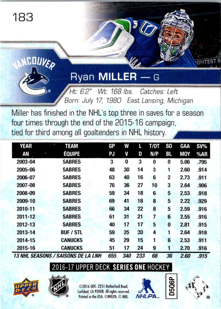 2016 Upper Deck Ryan Miller