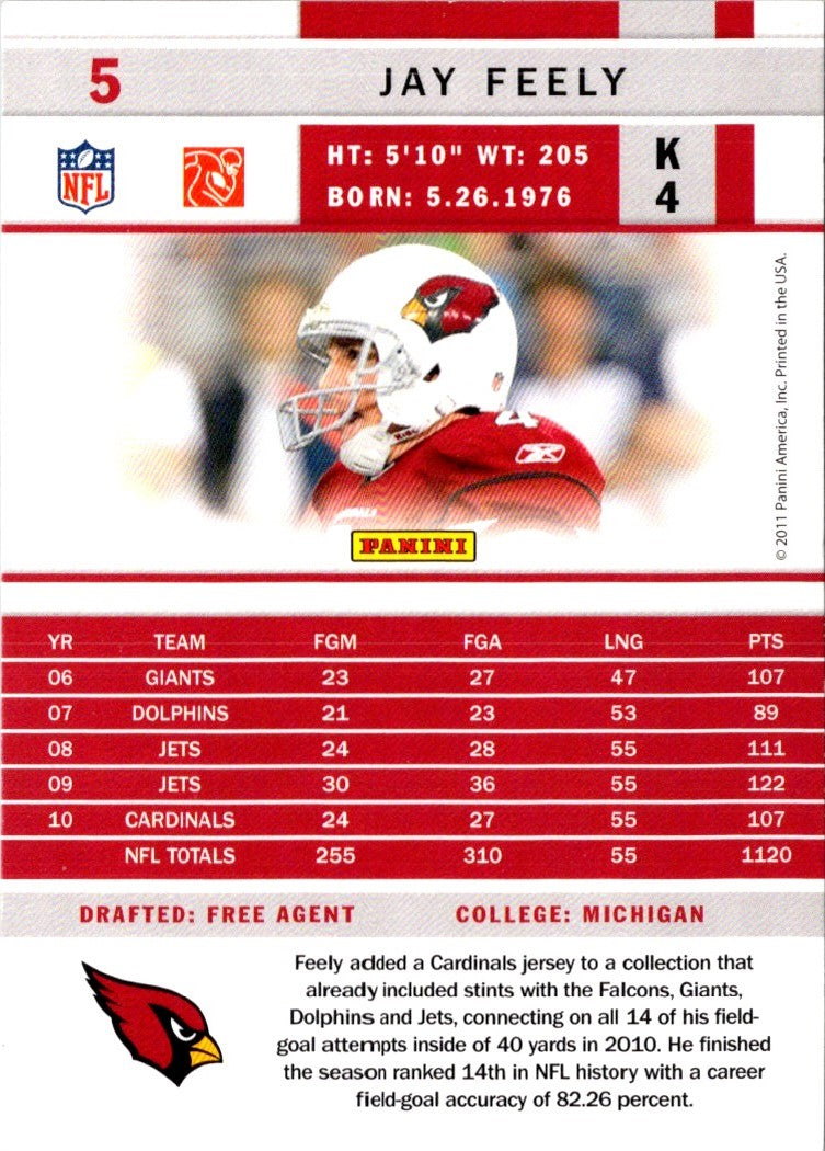 2011 Score Jay Feely
