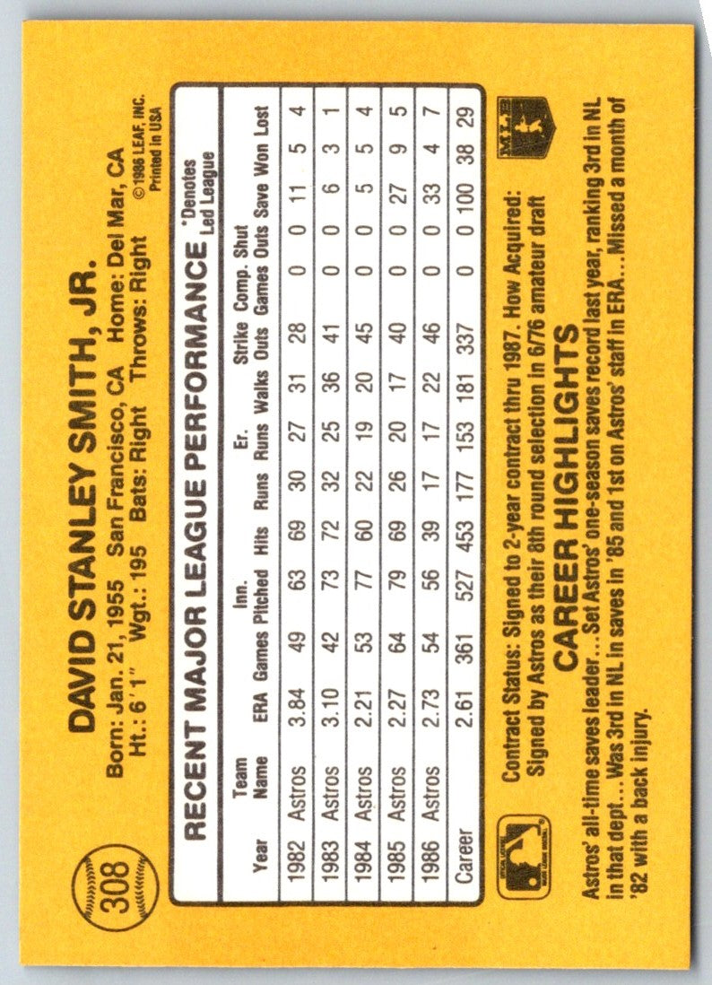 1987 Donruss Dave Smith