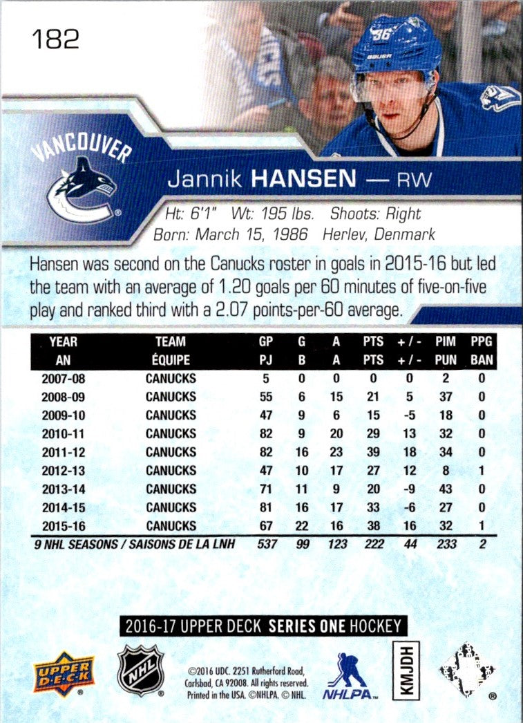 2016 Upper Deck Jannik Hansen