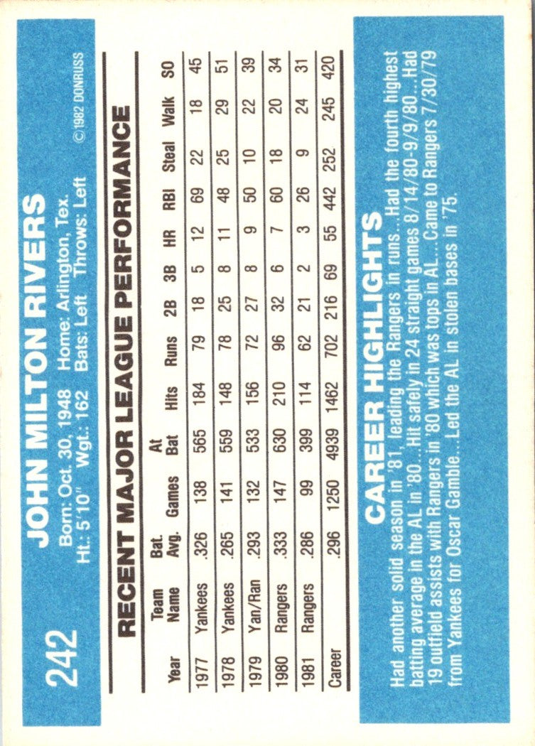 1982 Donruss Mickey Rivers