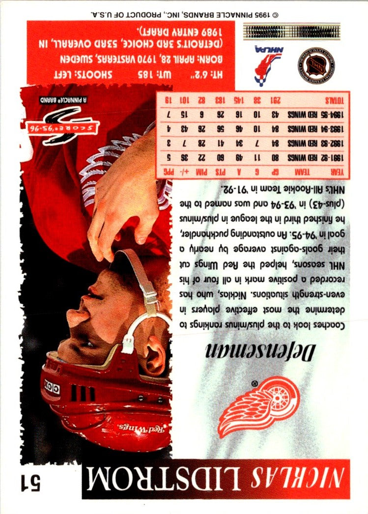 1995 Score Nicklas Lidstrom