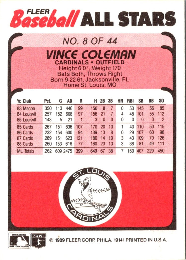 1989 Fleer Baseball All-Stars Vince Coleman