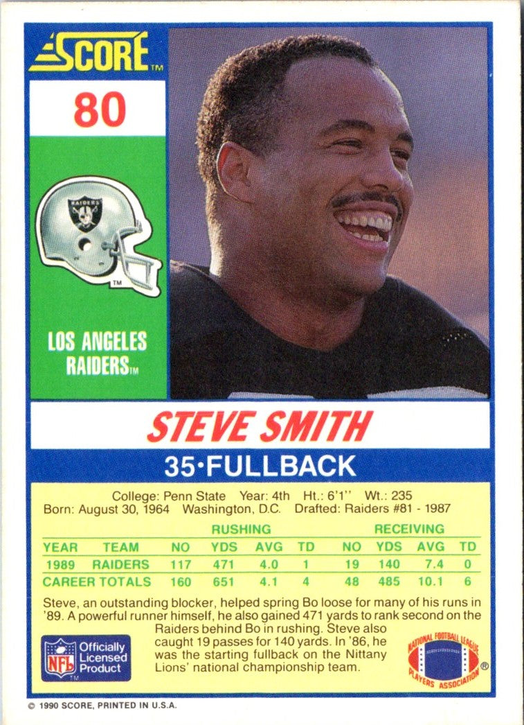 1990 Score Steve Smith
