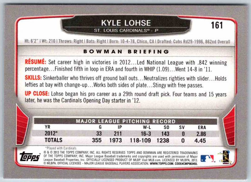 2013 Bowman Kyle Lohse