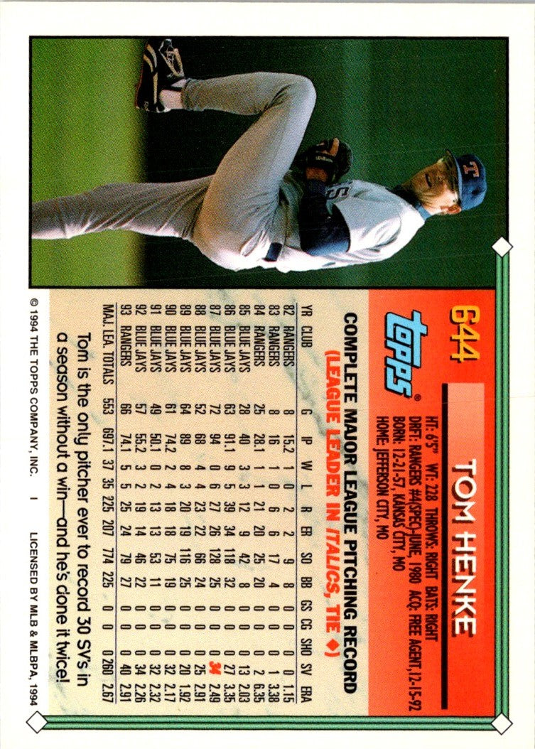 1994 Topps Tom Henke