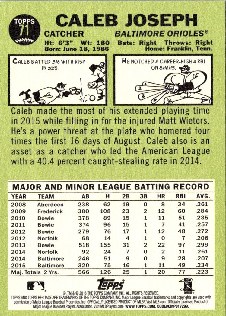 2016 Topps Heritage Caleb Joseph