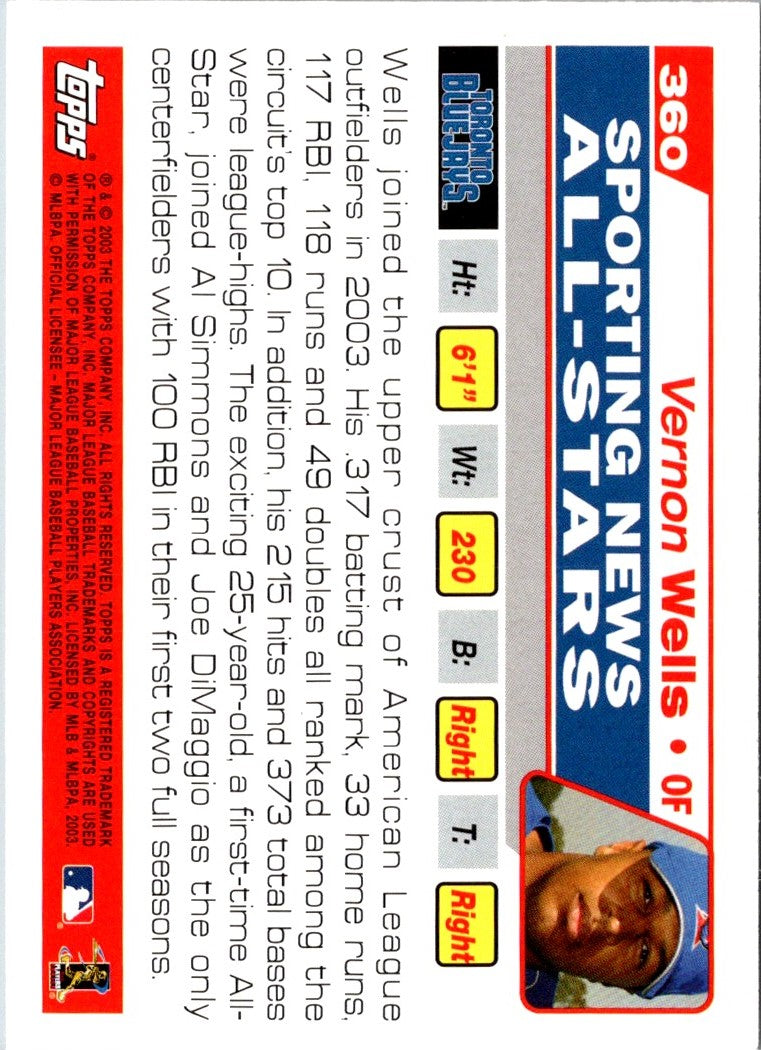 2004 Topps Vernon Wells