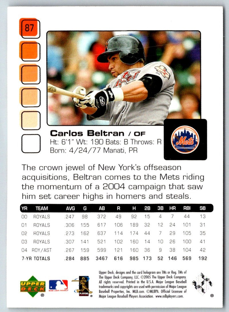 2005 Upper Deck Carlos Beltran