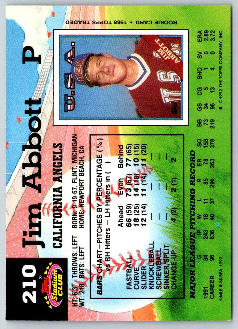 1992 Stadium Club Jim Abbott